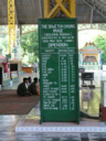 Shwethalyaung